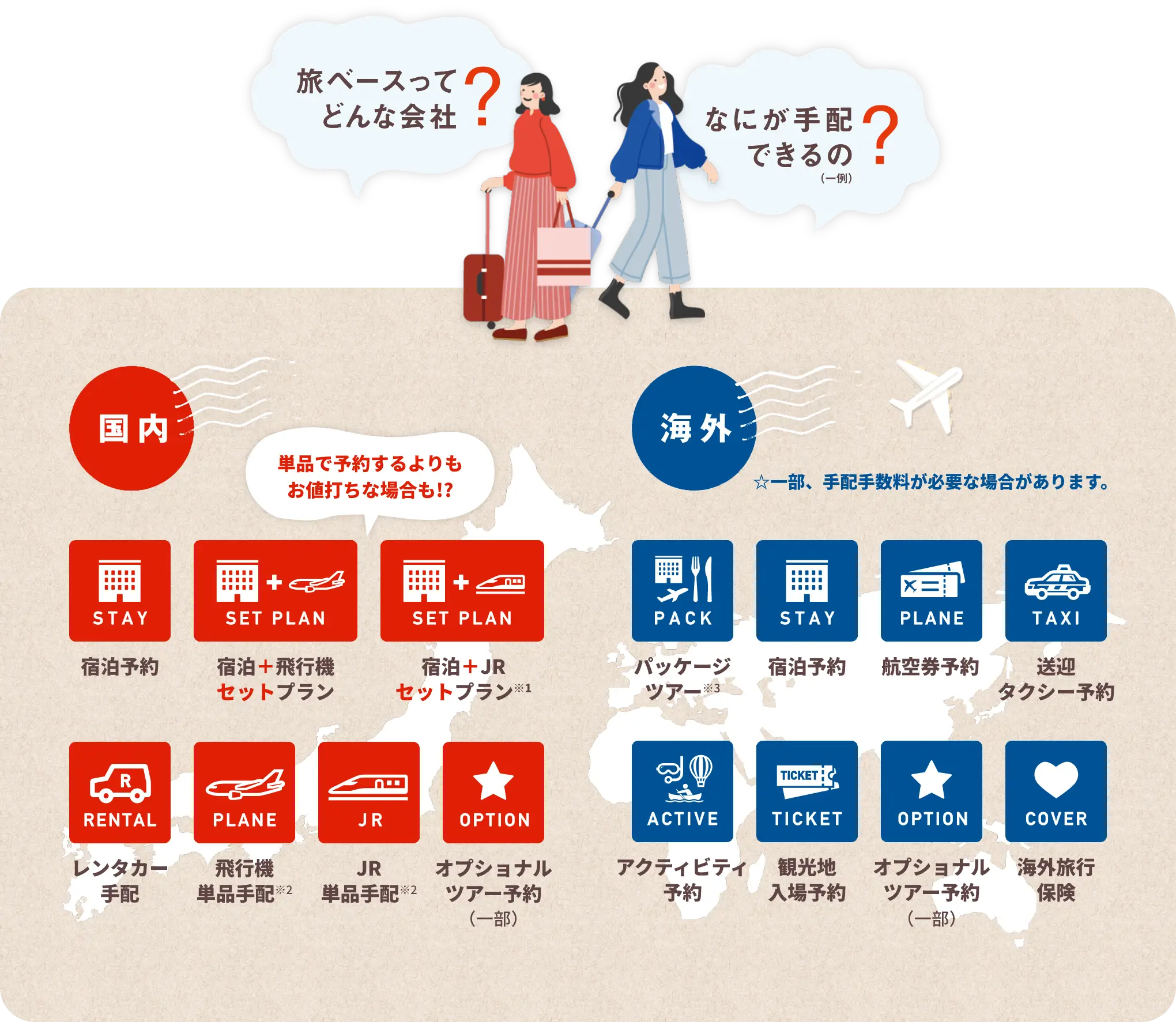 旅ベース